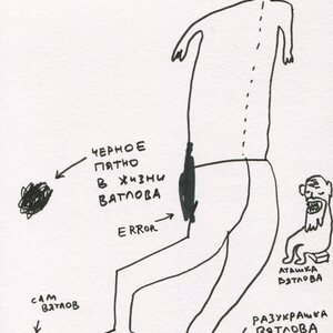 Марат Райымкулов